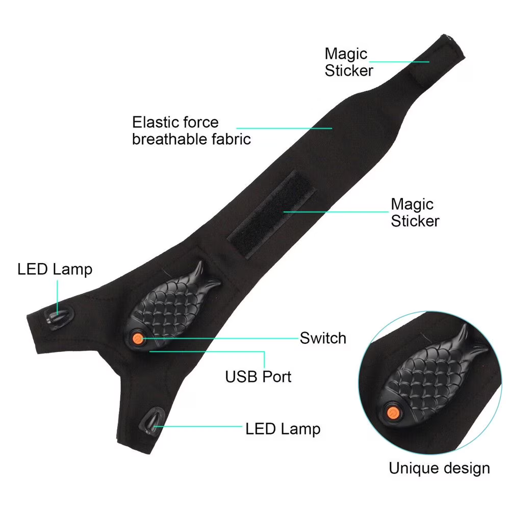 MechanicGlow Pro – Rechargeable LED Flashlight Gloves