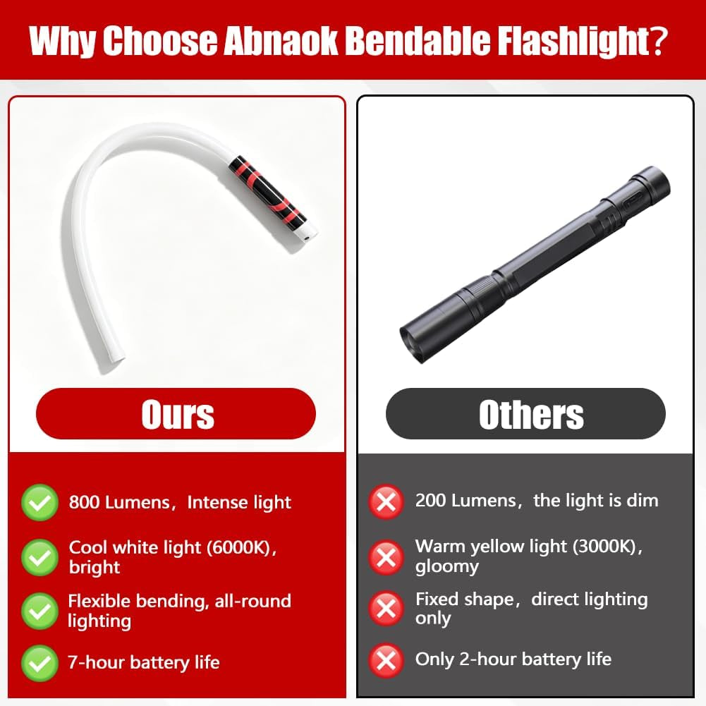 Flexible LED Light Stick, 76Cm/27In Wiederaufladbare Biegsame Taschenlampe, Mechanische Taschenlampe Mit Hoher Leuchtkraft, Für Mechaniker, Autoreparaturen