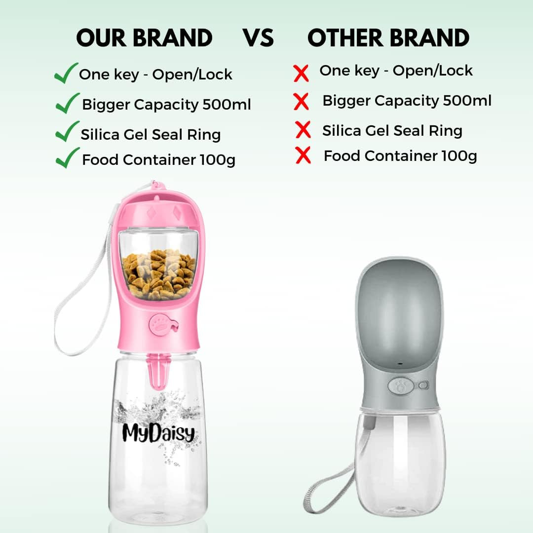 MYDAISY Spülmaschinenfest Trinkflasche Hunde Für Unterwegs 550Ml Mit 100G Futterbehälter - Auslaufsichere Hunde Trinkflasche Geeignet Für Hunde Und Welpen - Hundezubehör to Go