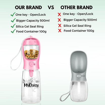 MYDAISY Spülmaschinenfest Trinkflasche Hunde Für Unterwegs 550Ml Mit 100G Futterbehälter - Auslaufsichere Hunde Trinkflasche Geeignet Für Hunde Und Welpen - Hundezubehör to Go